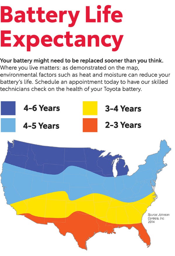 Battery Life Expectancy | Hamilton Toyota in Clovis NM