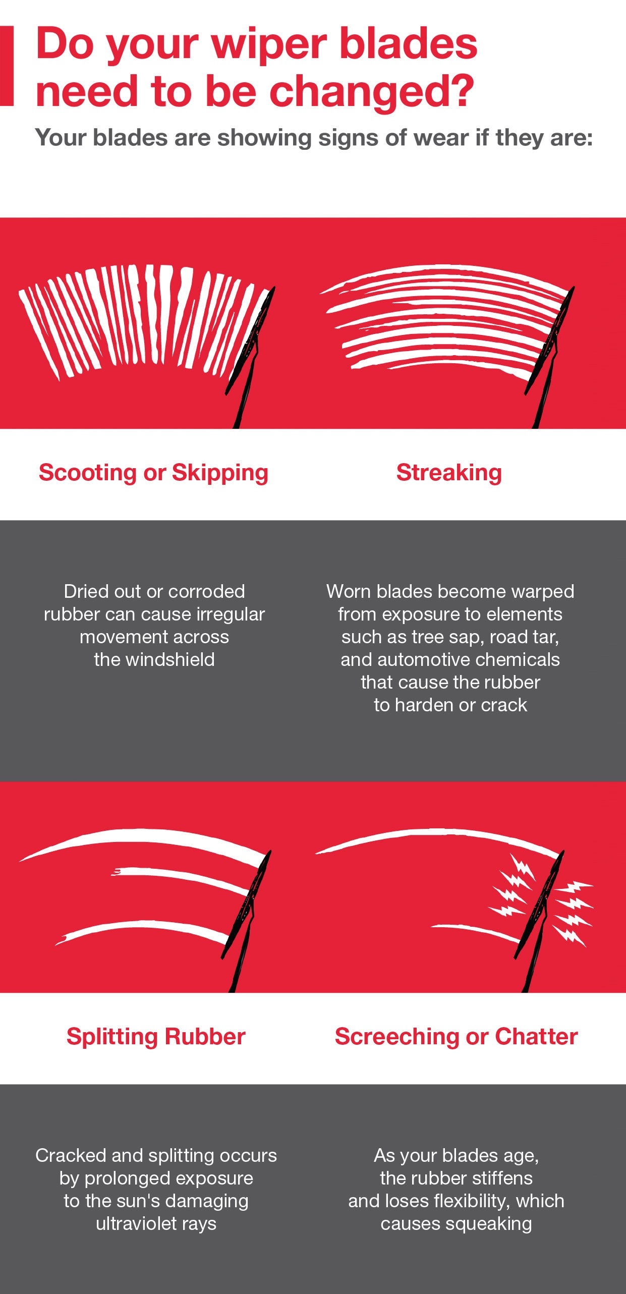 Do your wiper blades need to be changed | Hamilton Toyota in Clovis NM